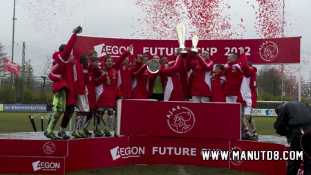 AEGON Future Cup 2012